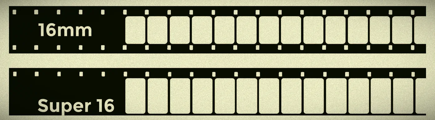 Perforations d'un film 16 mm