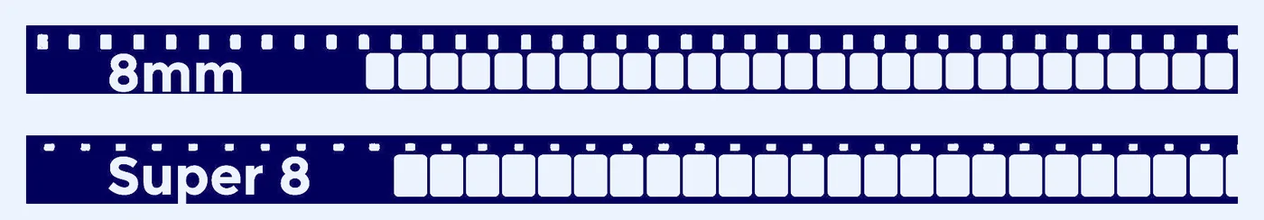 Différence entre les perforations des films 8 mm et Super 8